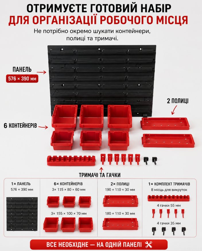 Комплектація панелі-органайзера